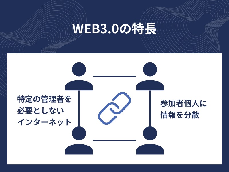 What is Web3.0