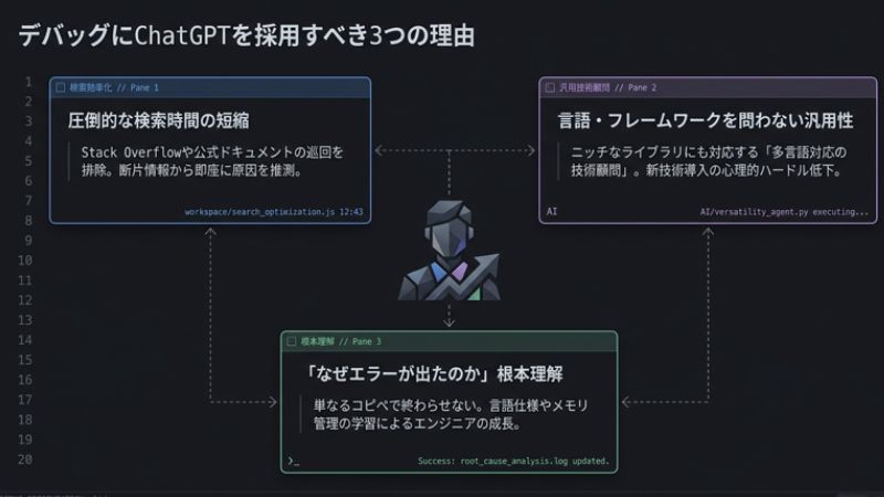 なぜChatGPTはプログラミングエラー修正に最適なのか