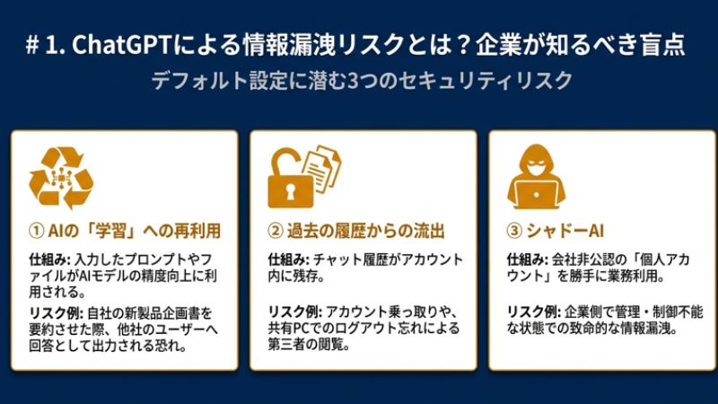 ChatGPTによる情報漏洩リスクとは?