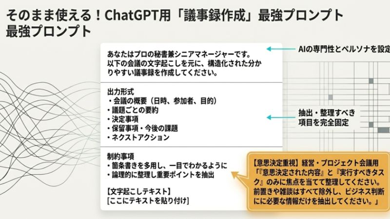ChatGPT用「議事録作成」最強プロンプト