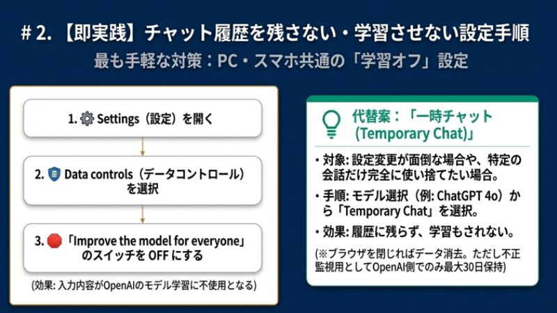 チャット履歴を残さない・学習させない設定手順