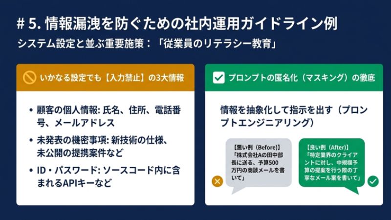 情報漏洩を防ぐための社内運用ガイドライン例