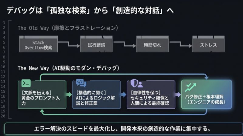 まとめ