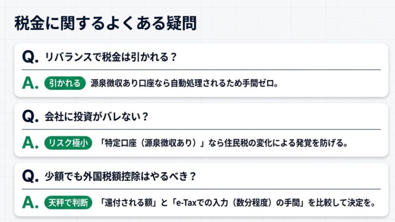 FAQ