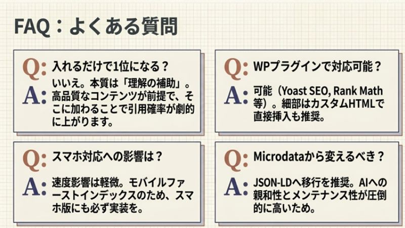 FAQ