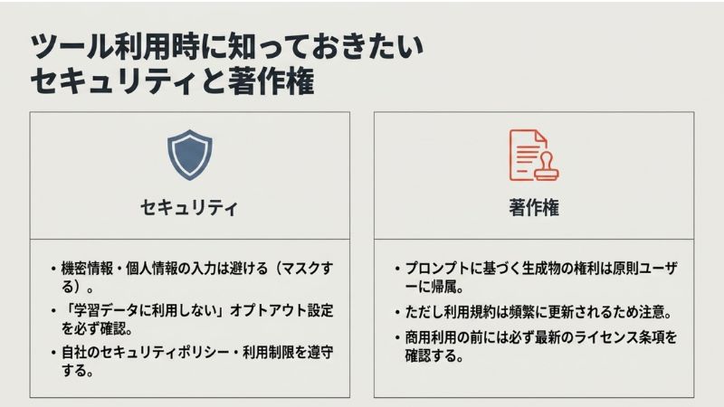 ツール利用時に知っておきたいセキュリティと著作権