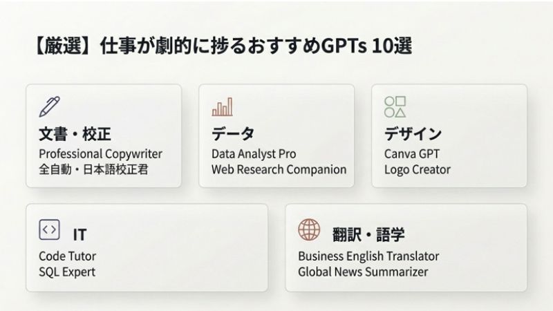 仕事が劇的に捗るおすすめGPTs 10選