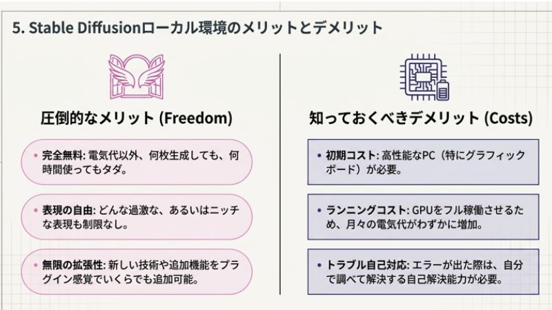 ローカル環境のメリットとデメリット