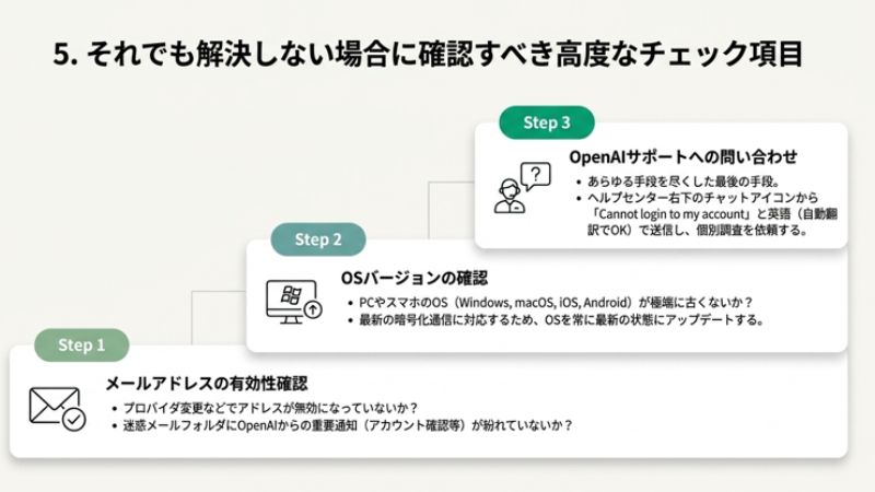 それでも解決しない場合に確認すべき高度なチェック項目