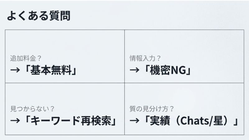 よくある質問