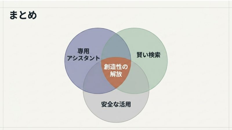 まとめ
