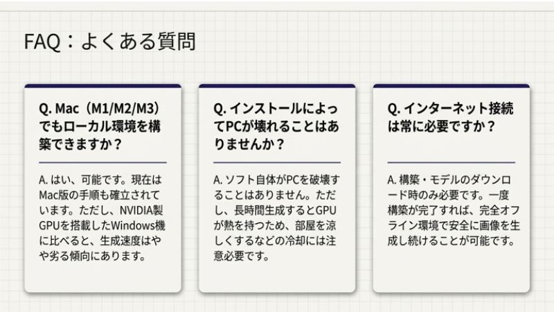 FAQ