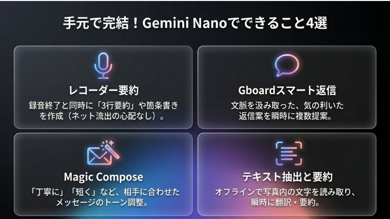 手元で完結!Gemini Nanoでできること4選