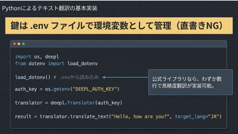 Pythonによるテキスト翻訳の基本実装