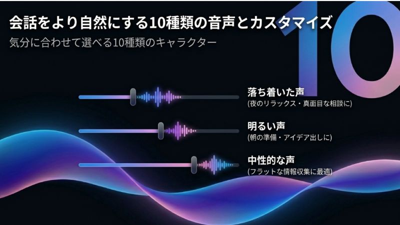 会話をより自然にする10種類の音声とカスタマイズ