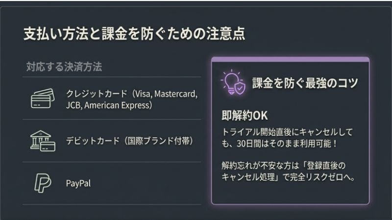支払い方法と課金を防ぐための注意点