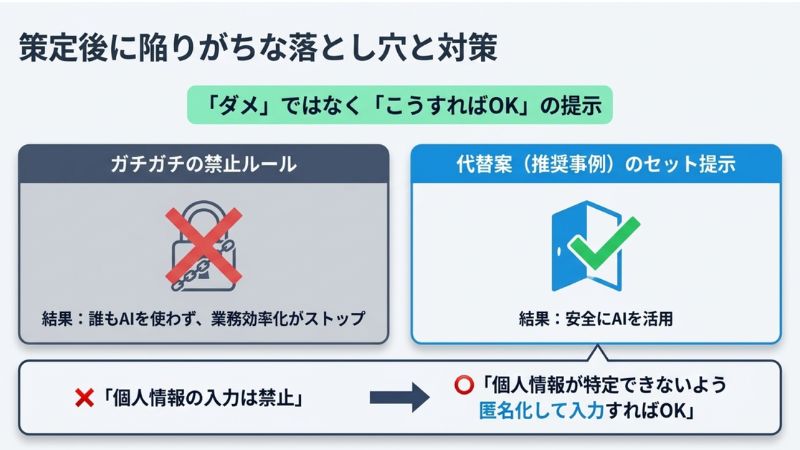策定後に陥りがちな落とし穴と対策