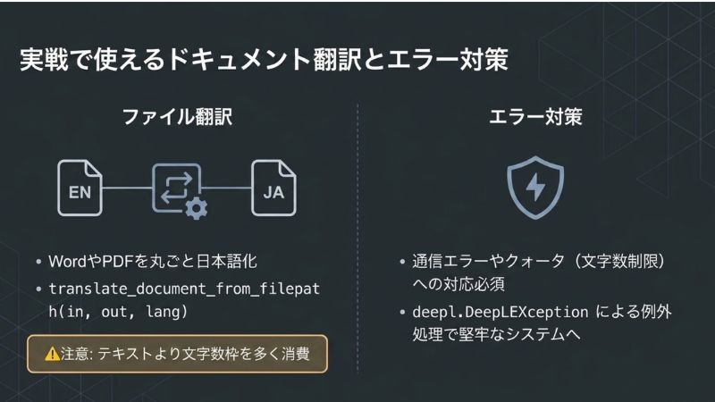 実戦で使えるドキュメント翻訳とエラー対策