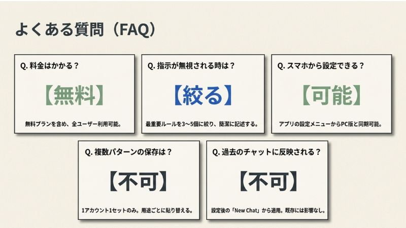 よくある質問