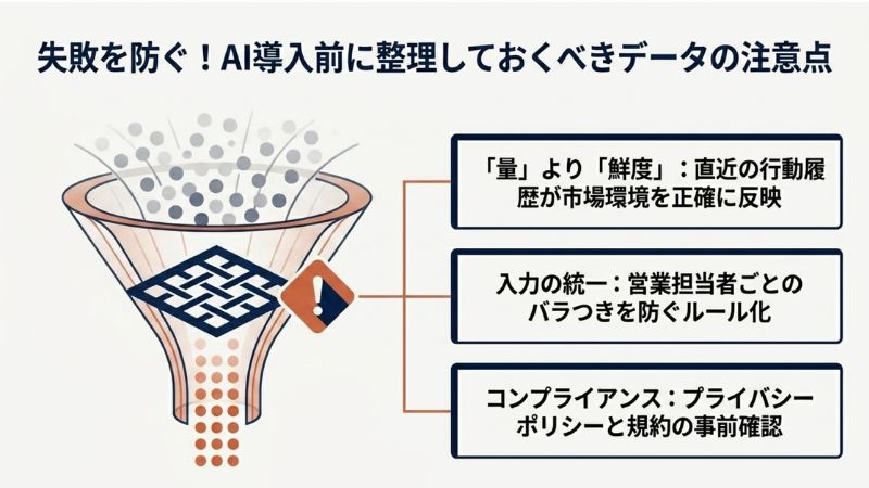 失敗を防ぐ!AI導入前に整理しておくべきデータの注意点