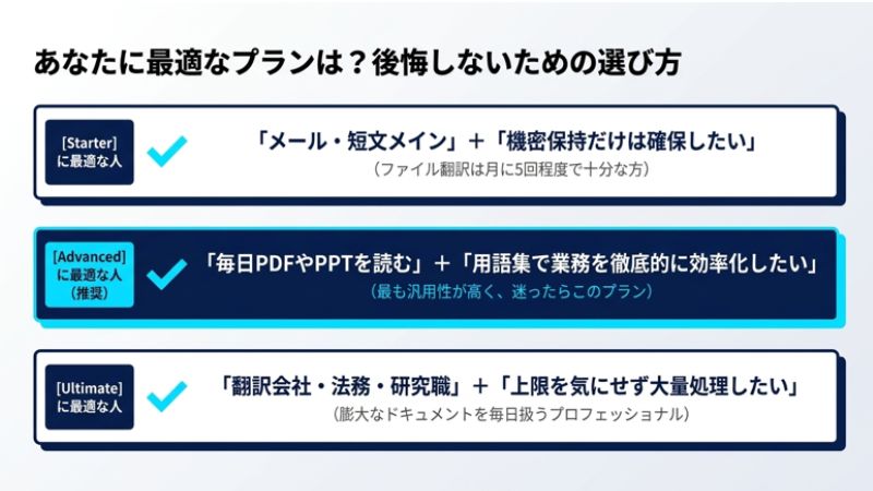 あなたに最適なプランは?後悔しないための選び方