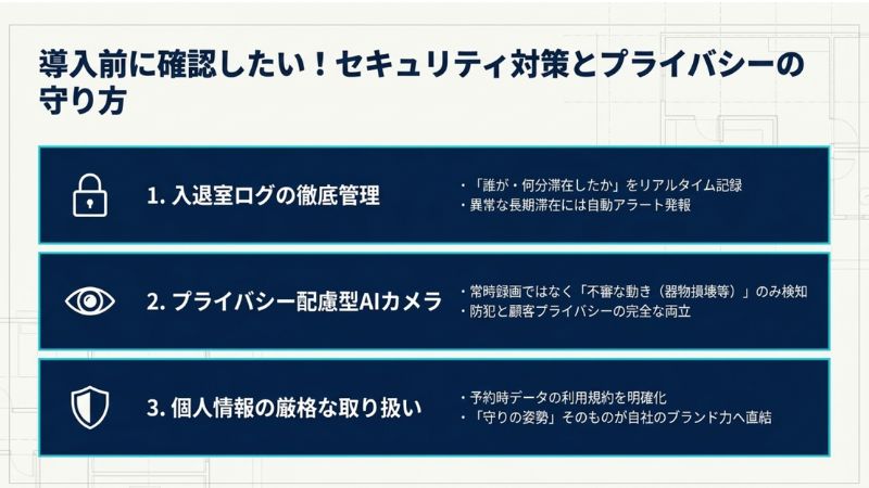 導入前に確認したい!セキュリティ対策とプライバシーの守り方
