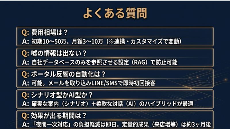 よくある質問
