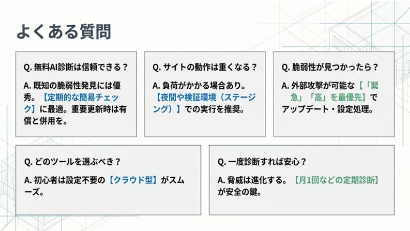 よくある質問