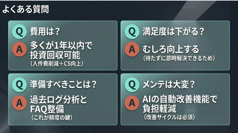 よくある質問