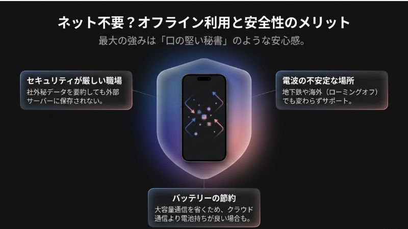 ネット不要?オフライン利用と安全性のメリット