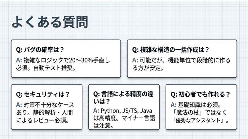 よくある質問
