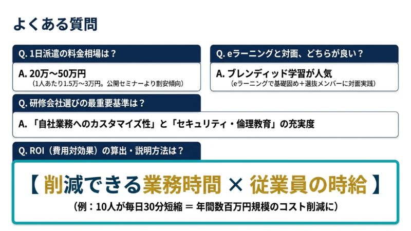 よくある質問