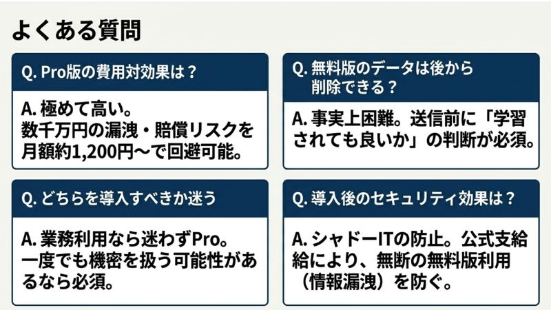 よくある質問