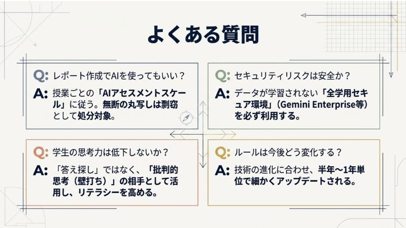 よくある質問