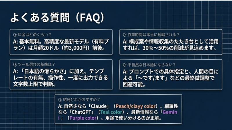 よくある質問