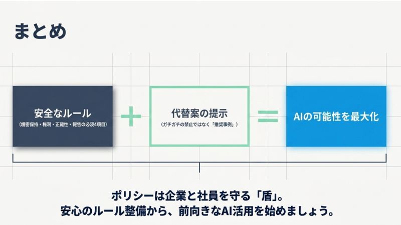 まとめ