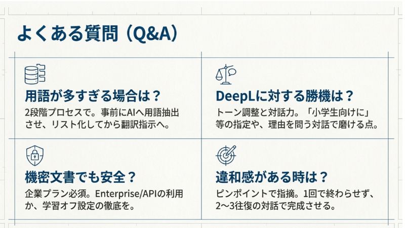 よくある質問