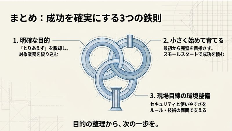 まとめ