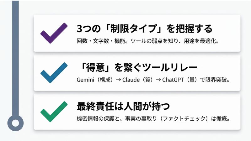 まとめ