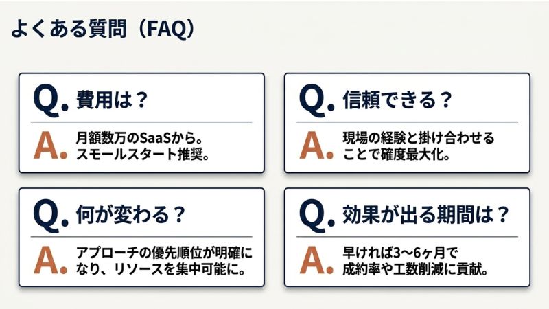 よくある質問
