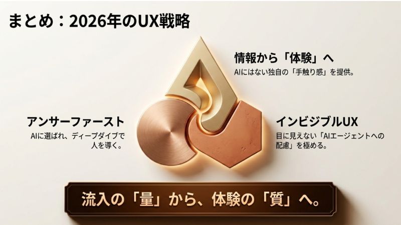 まとめ