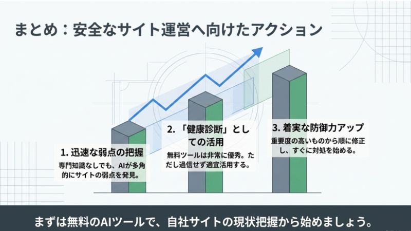 まとめ