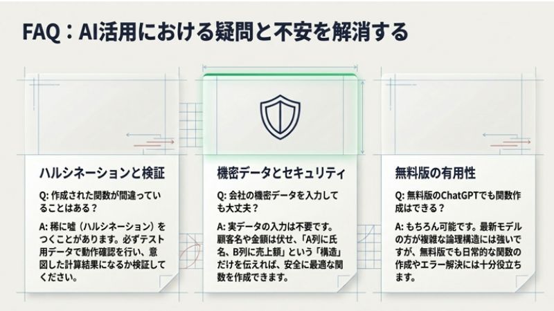 FAQ