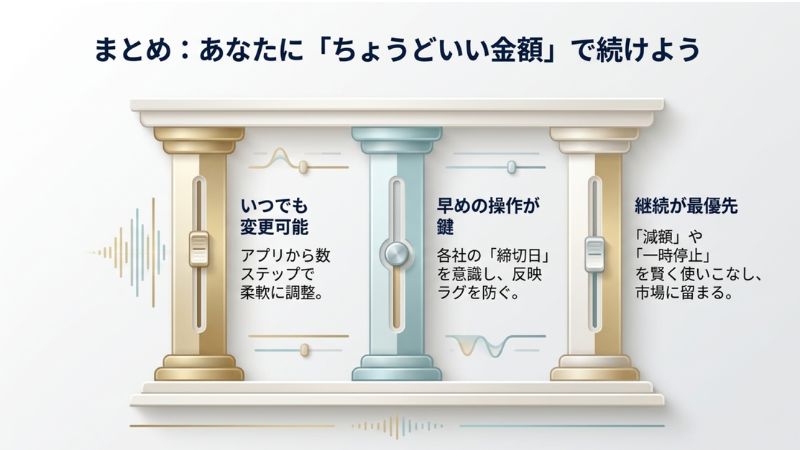 まとめ