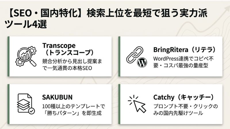 【SEO・国内特化】検索上位を最短で狙う実力派ツール4選
